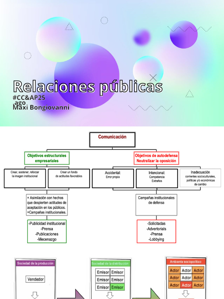 Qué son las RP | PDF