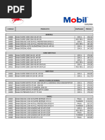 ウルトラQ Vol.1-7 Automotive Lubricants and Additives List | PDF | Transport | Land