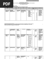 Download SOP Inspektorat by AndrySuryansyah SN102424908 doc pdf