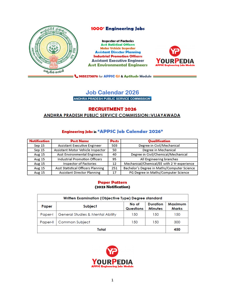 APPCB Aptitude Paper Introduction To Disaster Management | PDF ...