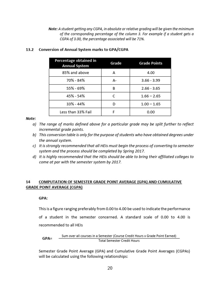 Grading System | PDF