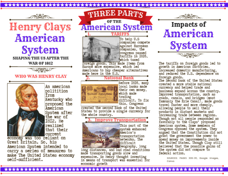 Henry Clays AMErican System | PDF | Tariff | Economies