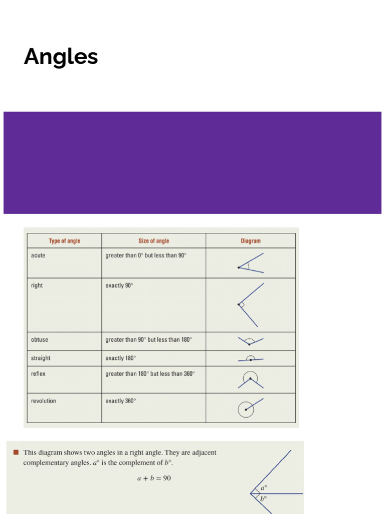Angles | PDF