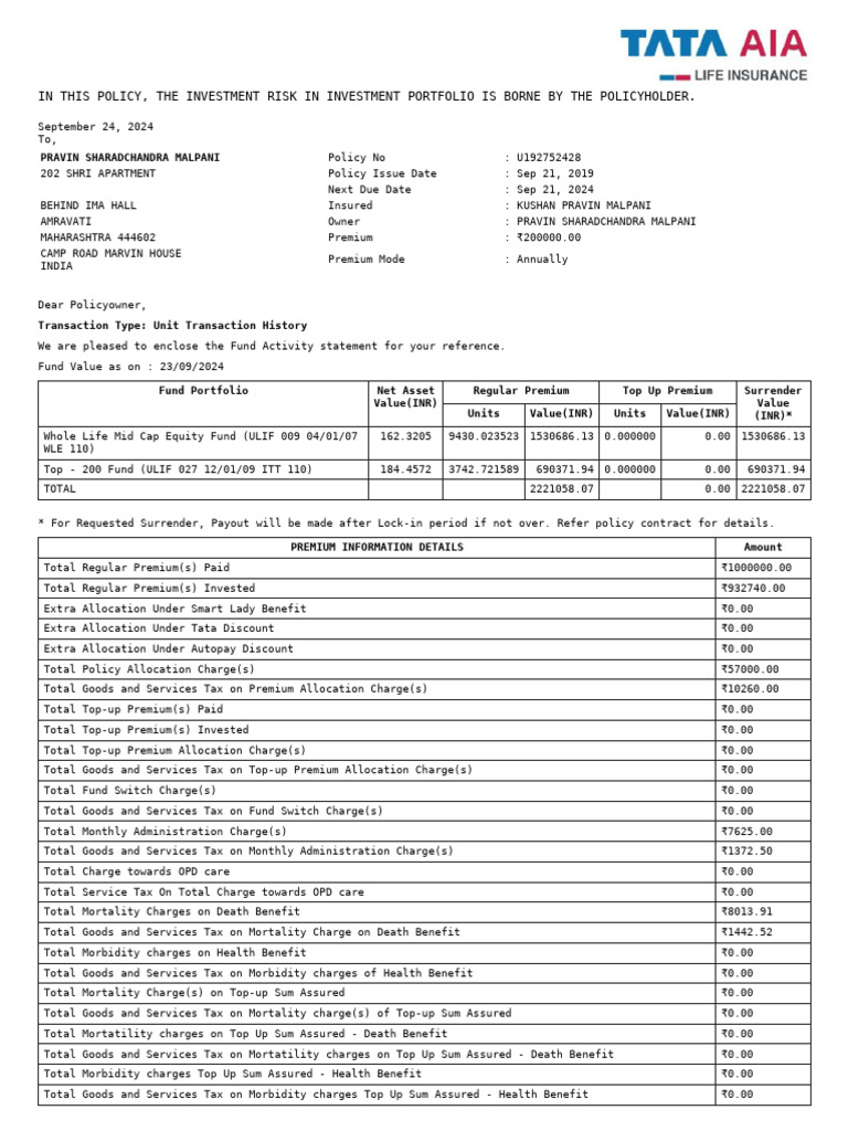 Unit Detailed Statement | PDF | Insurance | Financial Services