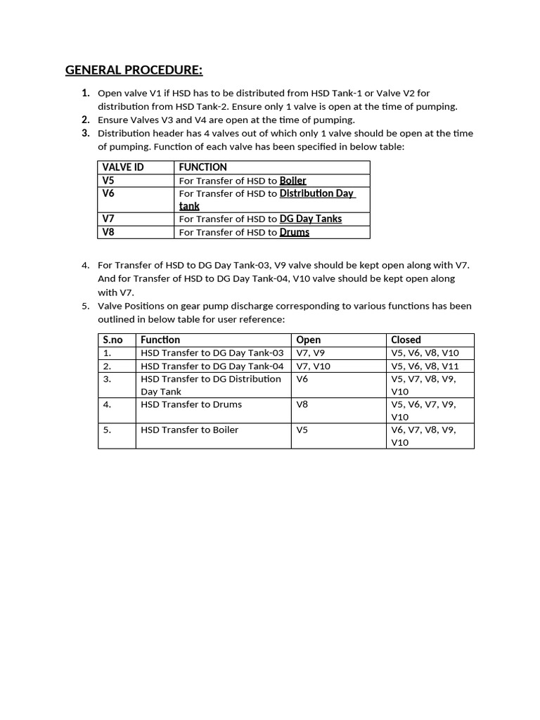 Hsd Procedure | PDF