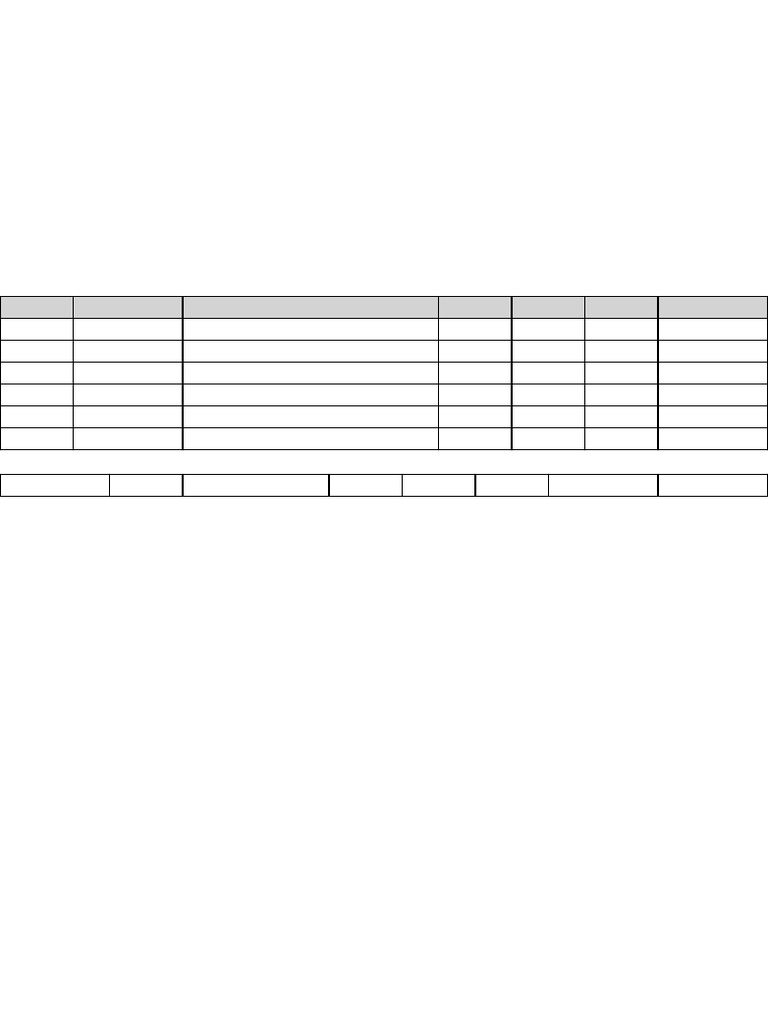 Du Sol Marksheet Aman Kumar Sem1 | PDF