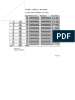 Anexa Trasabilitate Cz (2)