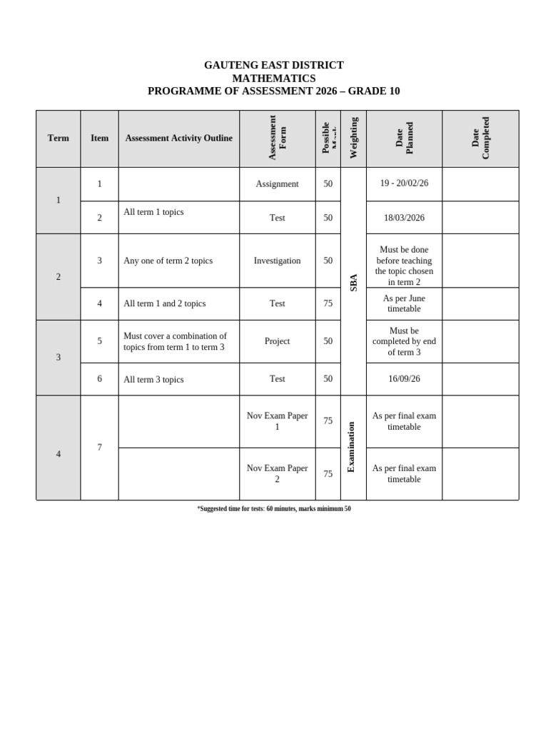 Mathematics Program of Assessment - Grade 10 2026 | PDF | Educational ...