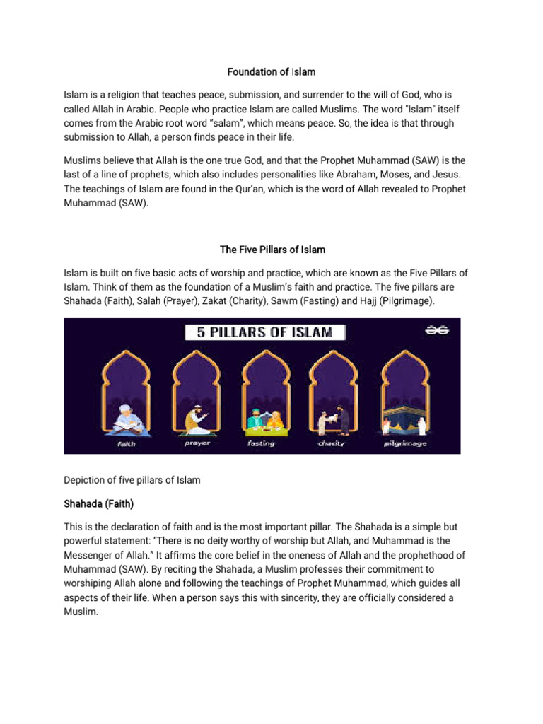 The Five Pillars of Islam | PDF | Hajj | Prophets And Messengers In Islam