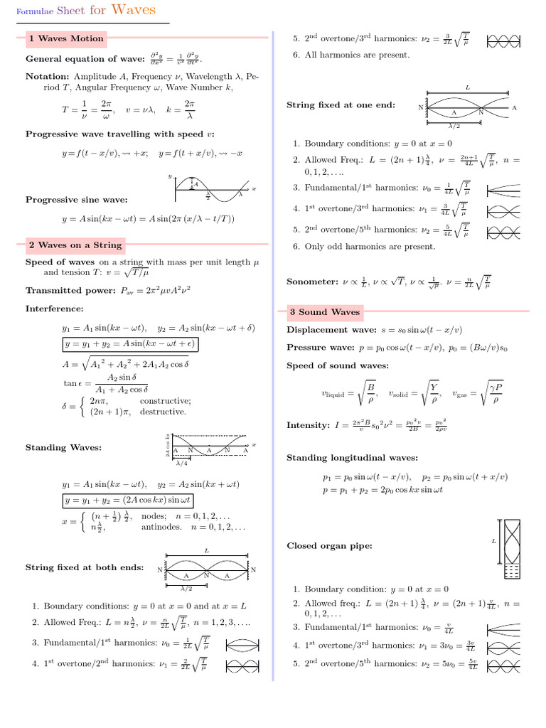Waves Formulas | PDF | Harmonic | Waves