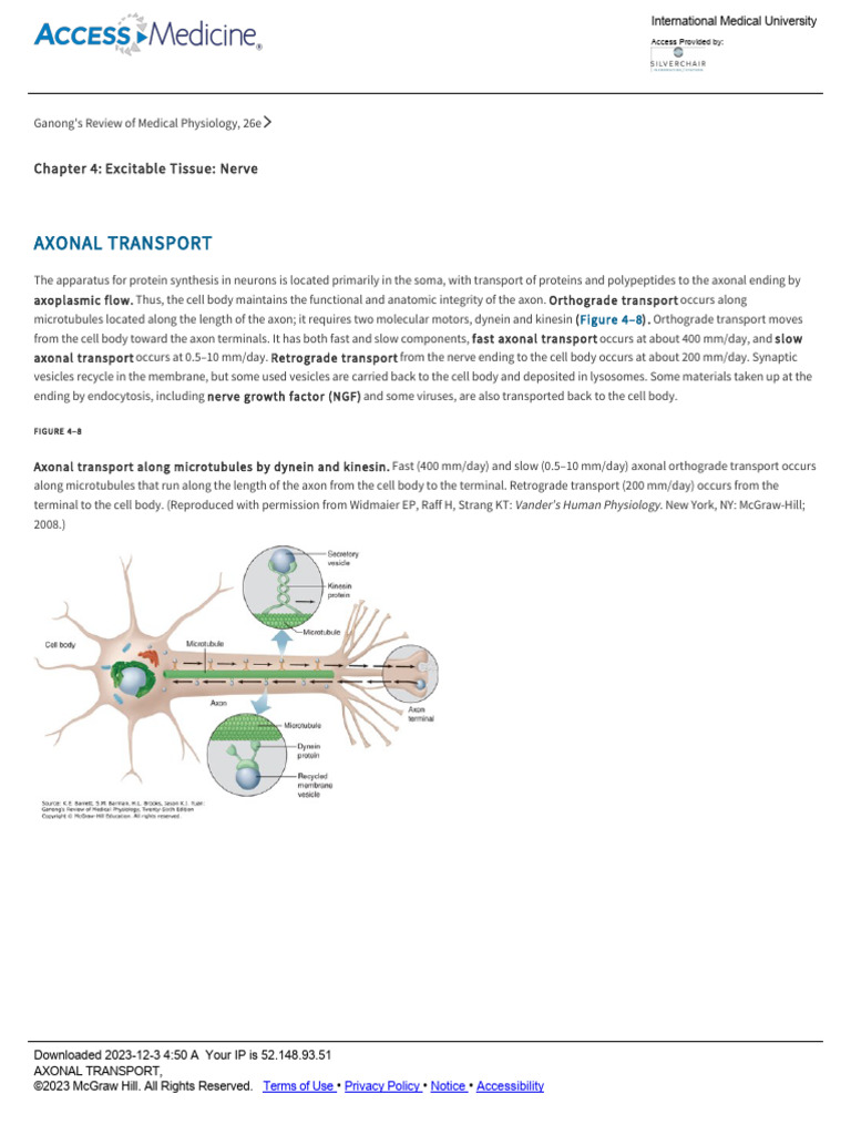 Axonal Transport | PDF