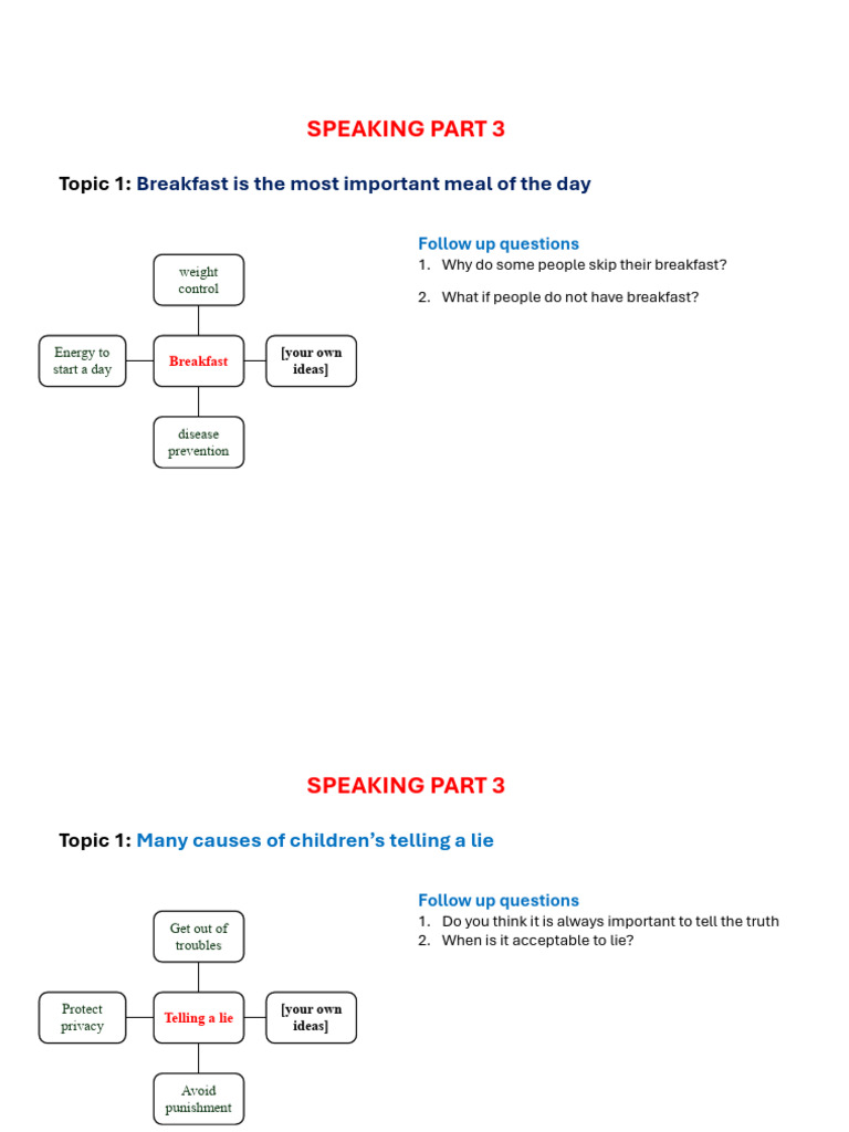 Speaking Part 3 Practice Questions | PDF