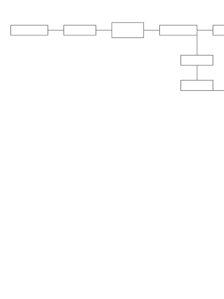 Compressed Air Nitrogen PID | PDF