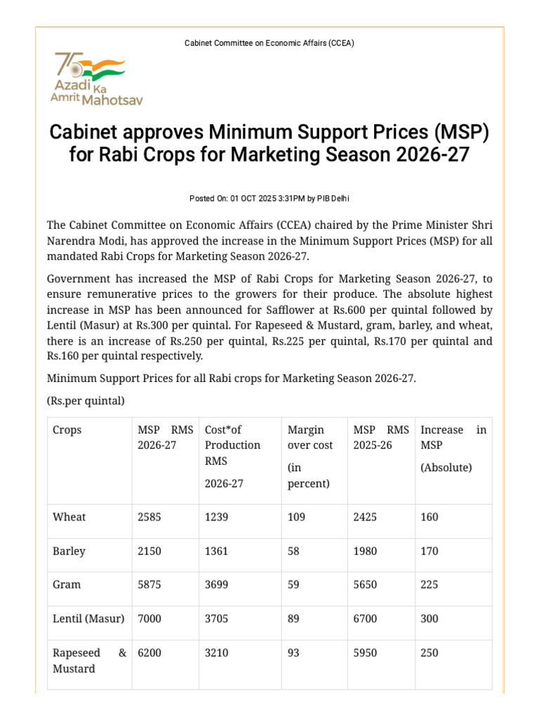 MSP Rabi Crop season -26-27 | PDF | Agriculture | Agricultural Science