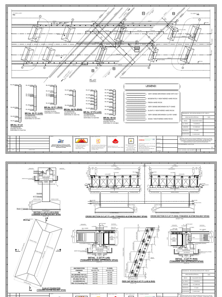 Railway Span Drawings (19!09!2025) | PDF | Sedimentology | Soil