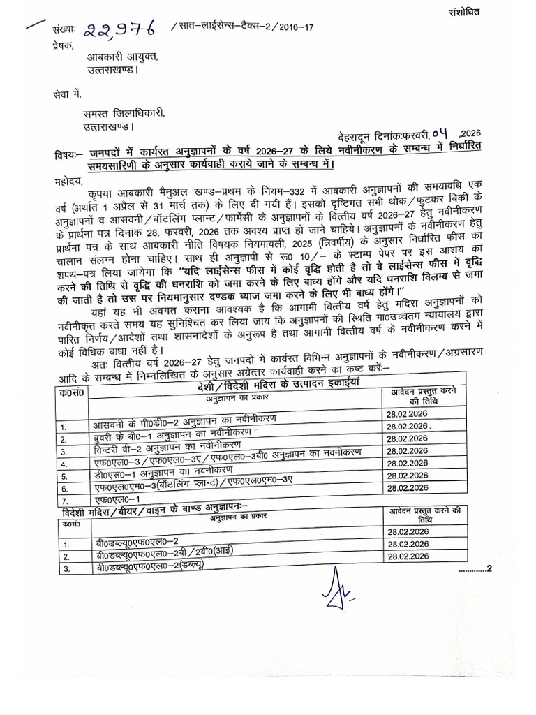 Uttarakhand Excise - License Renewal - Notification Dated 04.02.2026 | PDF