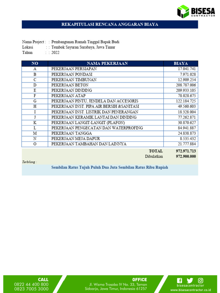 Rab Rumah Pak Budi | PDF