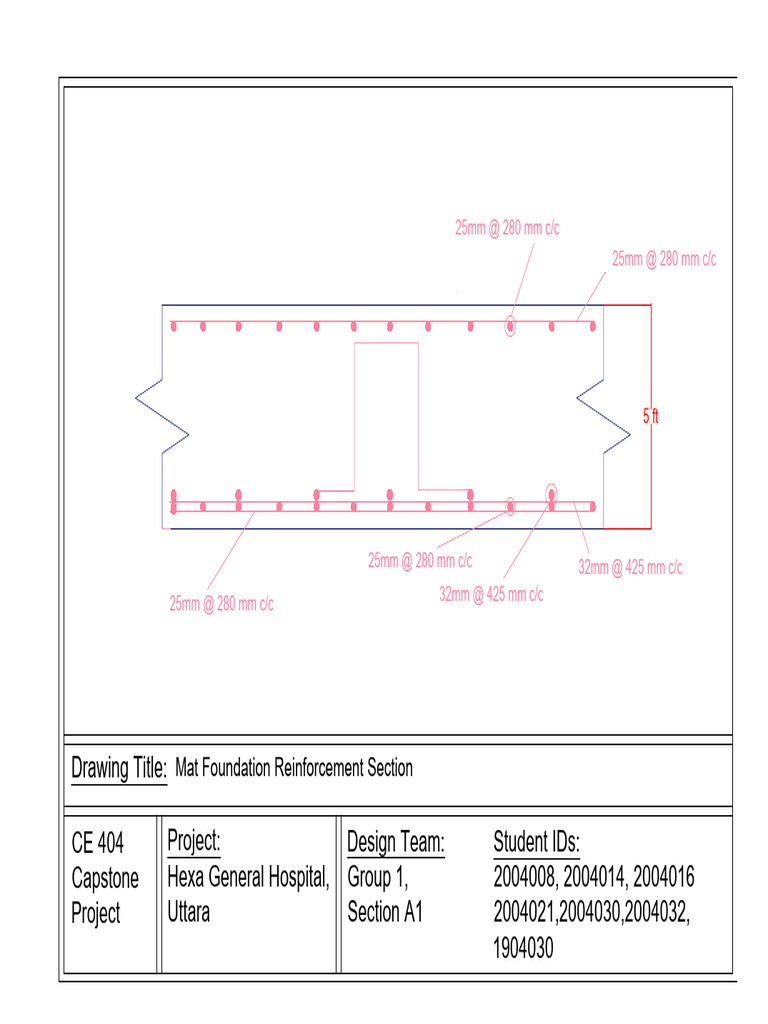 Mat Section | PDF