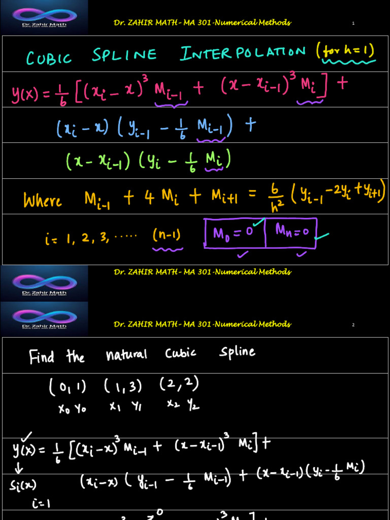 NM Cubic Spline | PDF