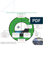 Struktur Organisasi Tirtasaba