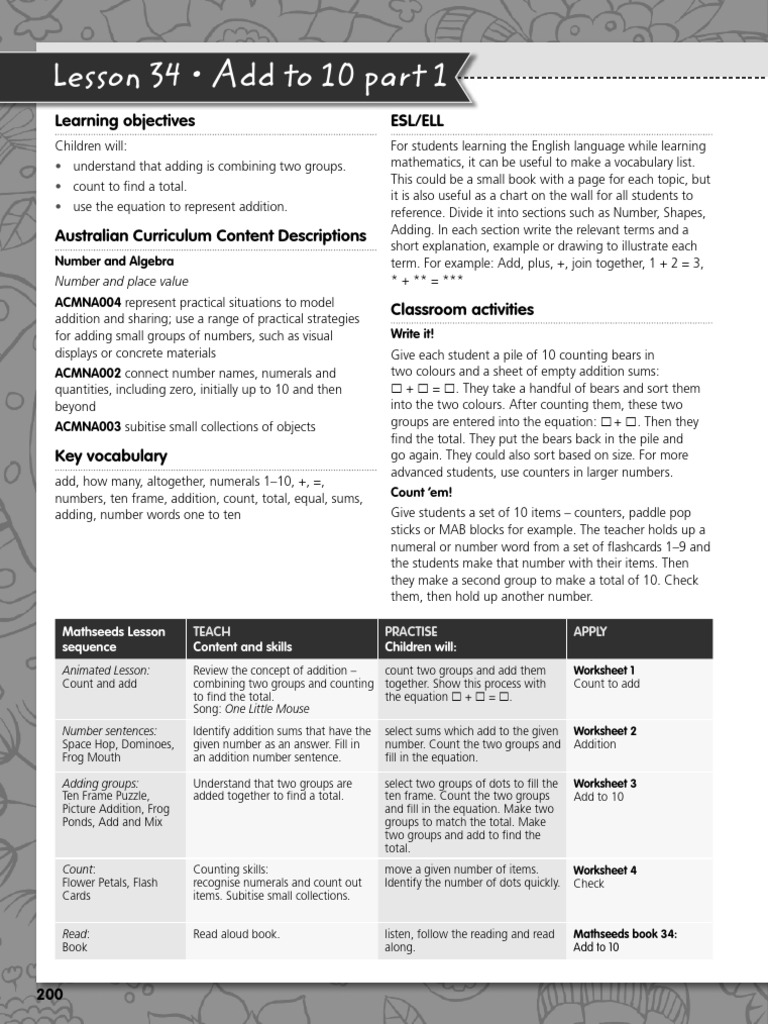 Activity Sheet Maths Homeschool Worksheets Map 7 Lesson 34 | PDF ...