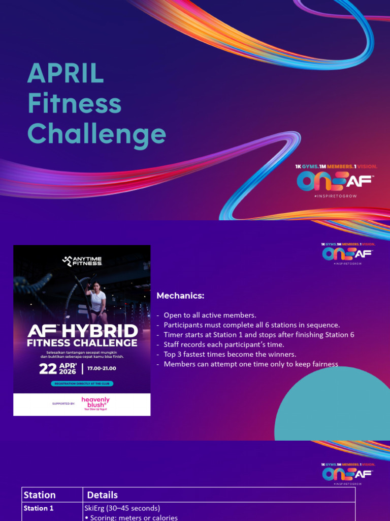 April Fitness Challenge | PDF