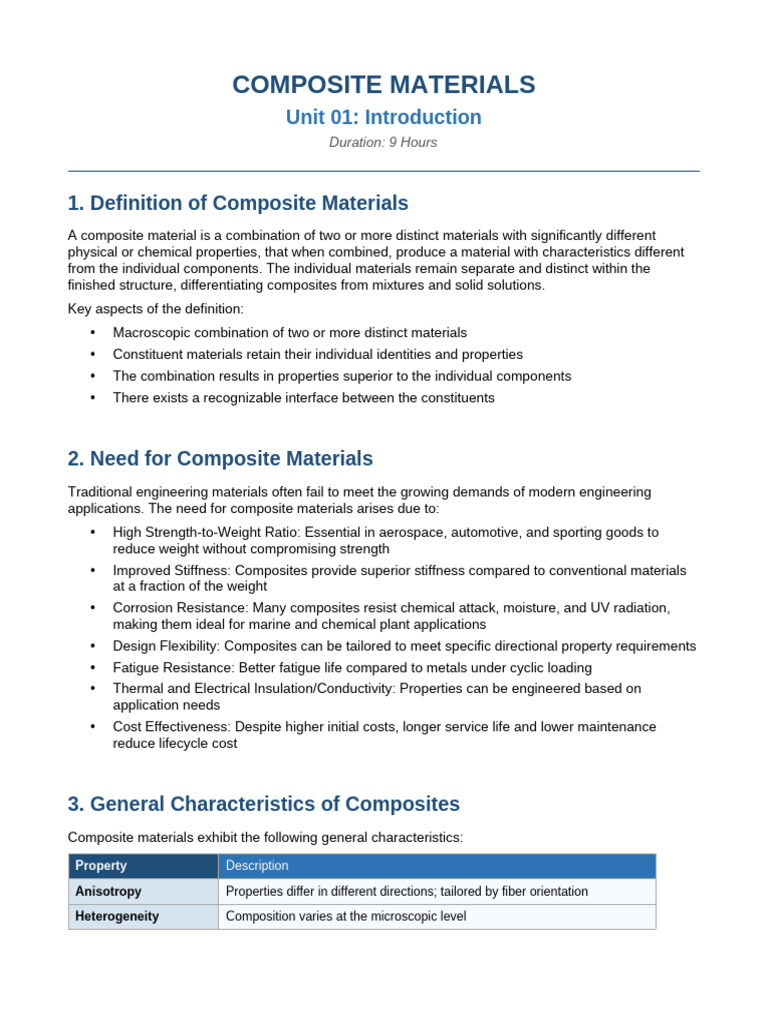 unit01_composite_materials | PDF | Composite Material | Fibers