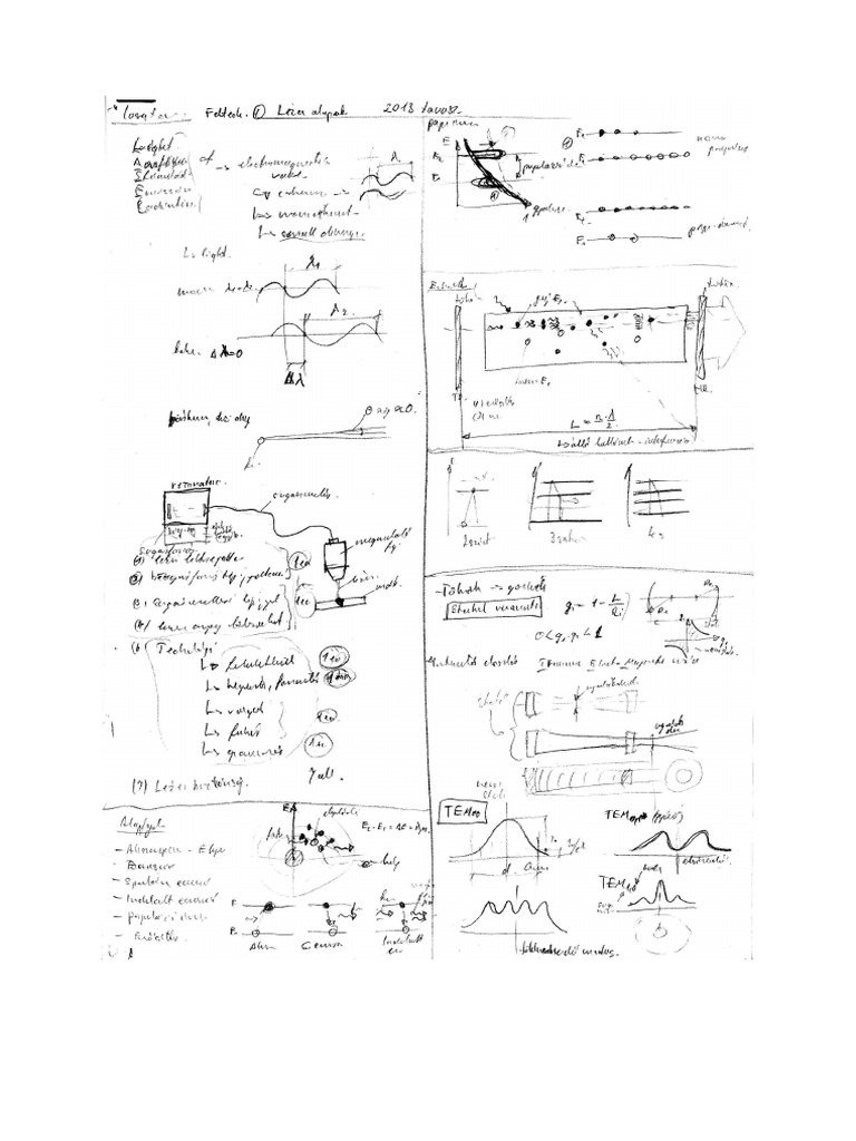 Scribd 1 | PDF
