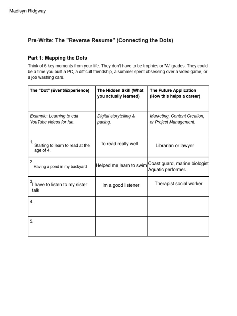 Pre-Write +the+ Reverse+Resume +%28Connecting+the+Dots%29 | PDF