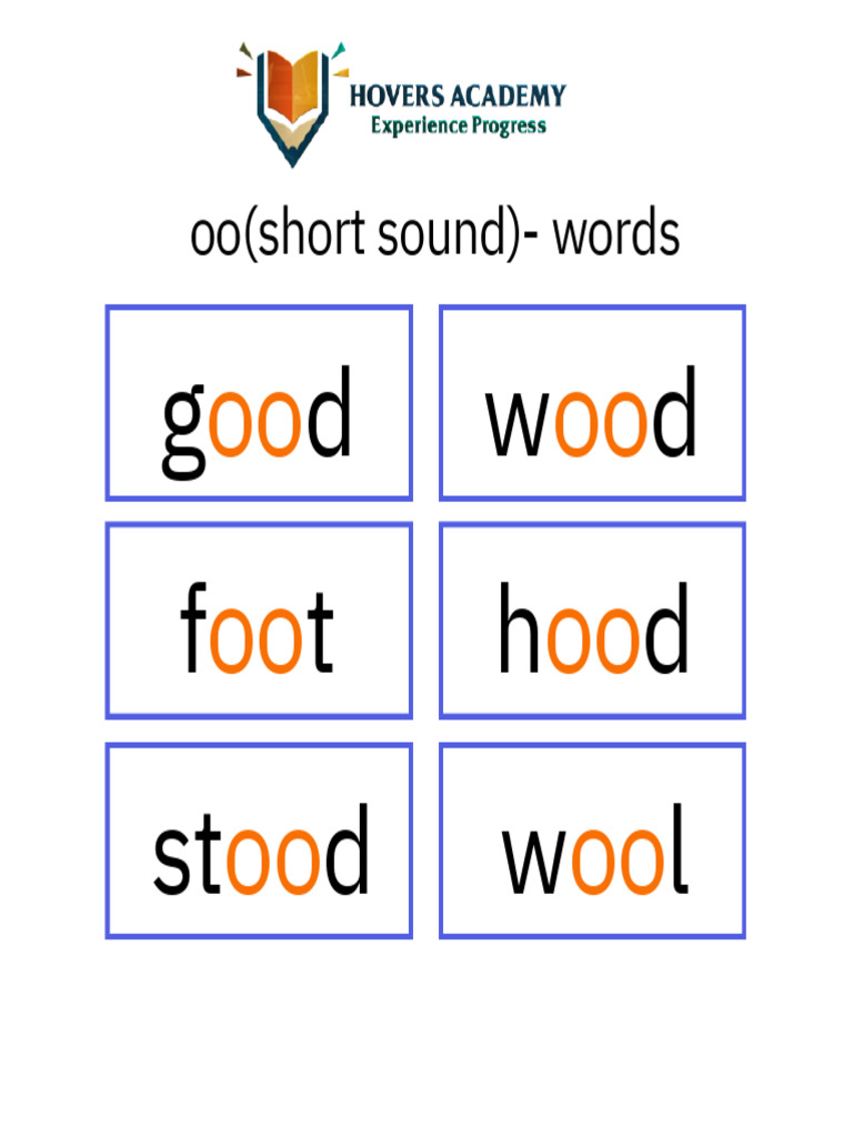 Group-8-words-1 | PDF