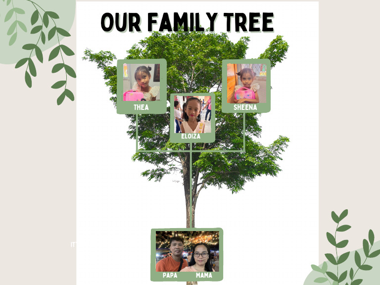 Fam tree | PDF