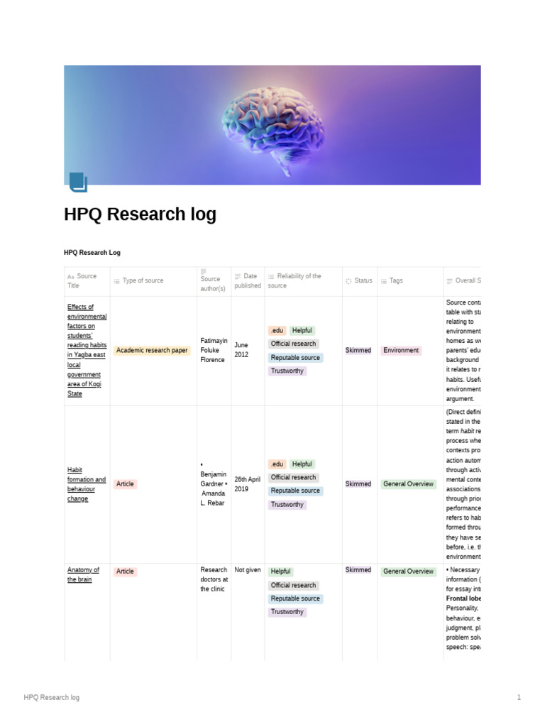 HPQ Research Log b822b5f062cb4e69ba55fd6d3f100159 | PDF | Psychology ...