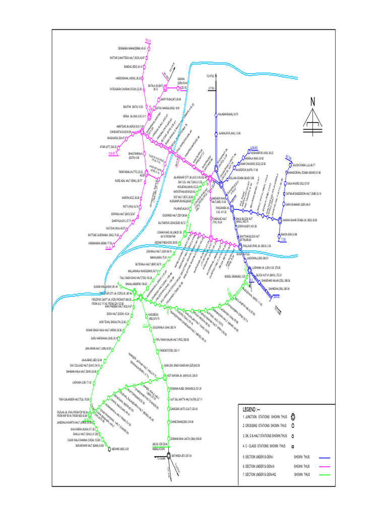 SYS MAP | PDF