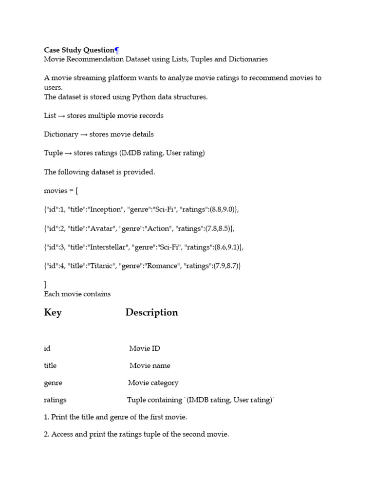 Mini Project Dictionary | PDF