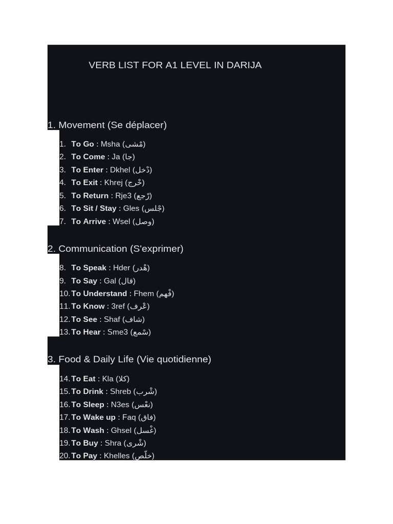 Verbs Level a1 | PDF