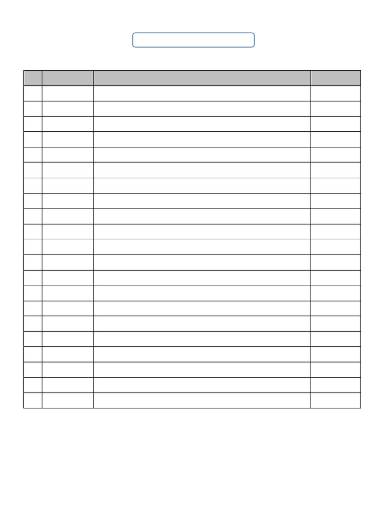 Lab Report Index | PDF
