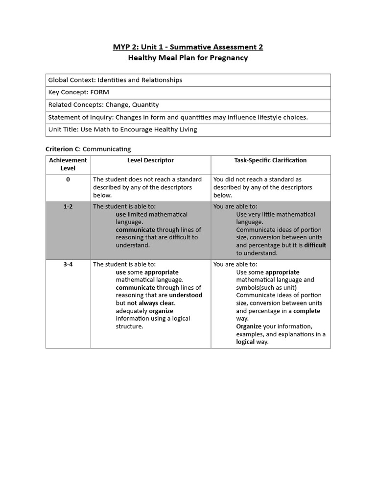 Math SA Project | PDF | Calorie | Foods