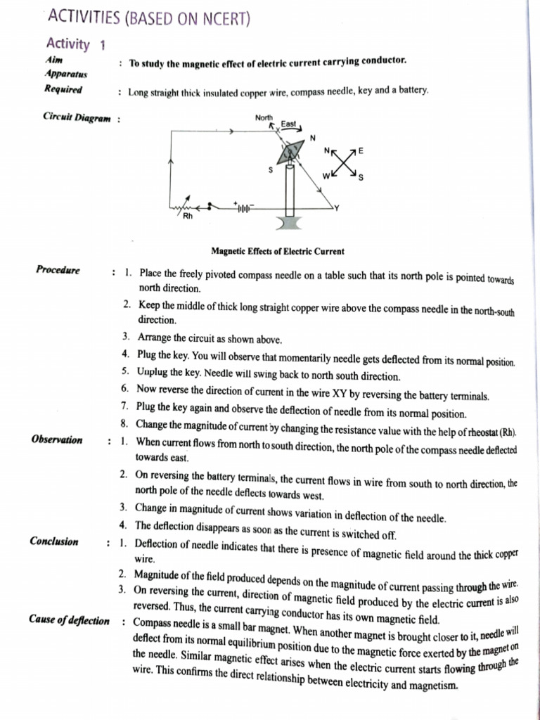 Important Activities Magnetic Effect | PDF | Magnetic Field | Compass