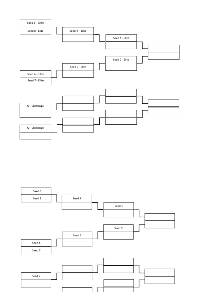 Bracket | PDF