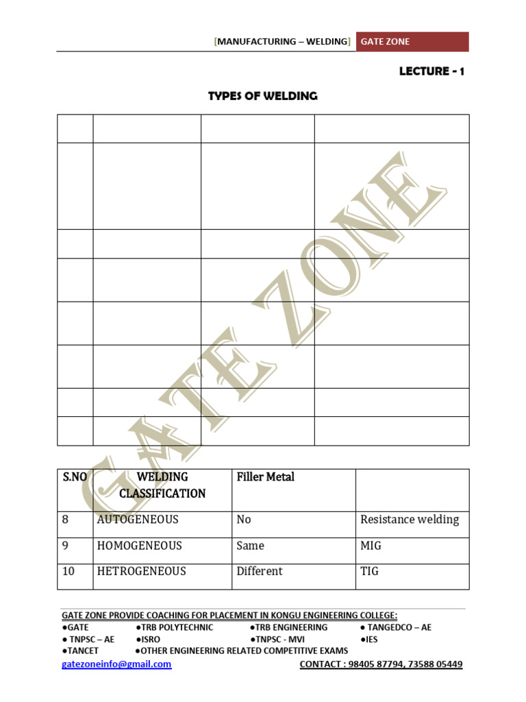 Welding Learning Chart | PDF | Construction | Welding
