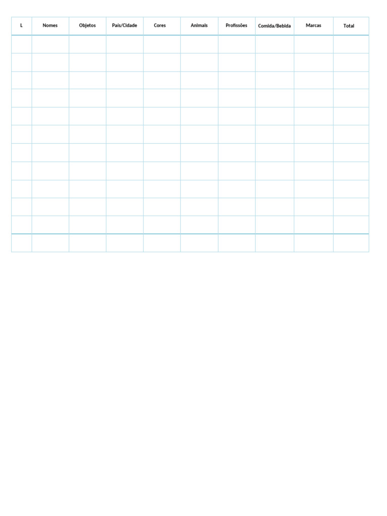 Tabela STOP | PDF