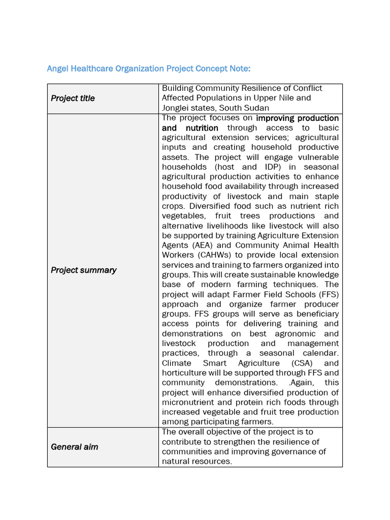 AHO Project Concept Note | PDF | Agriculture | Food Security