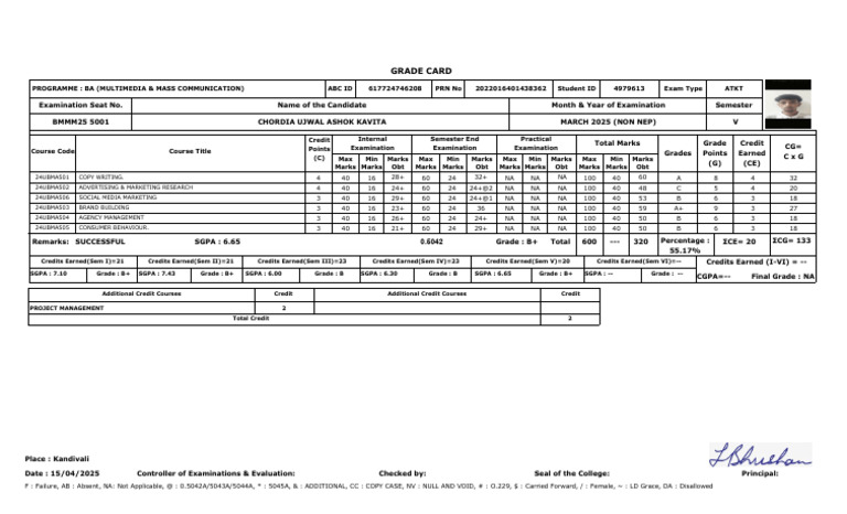 Sem 5 Result | PDF | Student Assessment And Evaluation