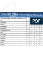 PMR Analysis 2011