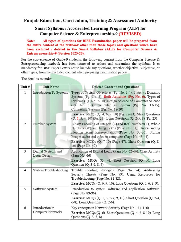 Computer Smart Syllabus (1) | PDF | Data | Data Science