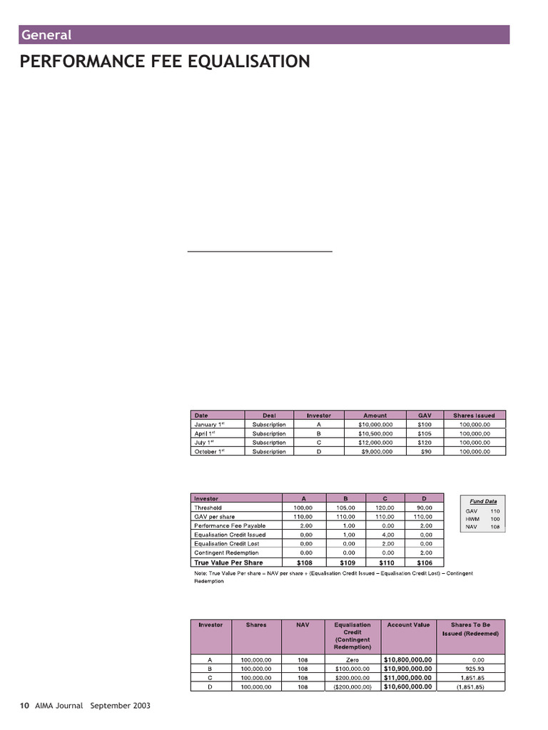 Performance Fee Equalisation by Tony Mcdonnell | PDF | Business ...