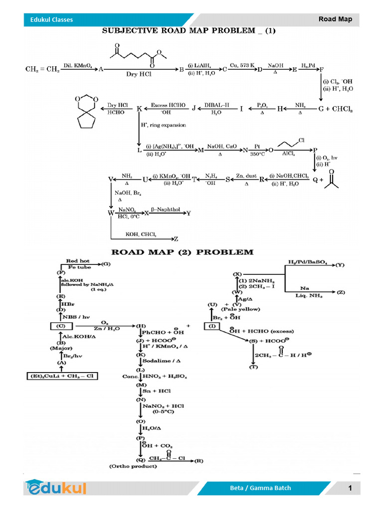 Road Map | PDF