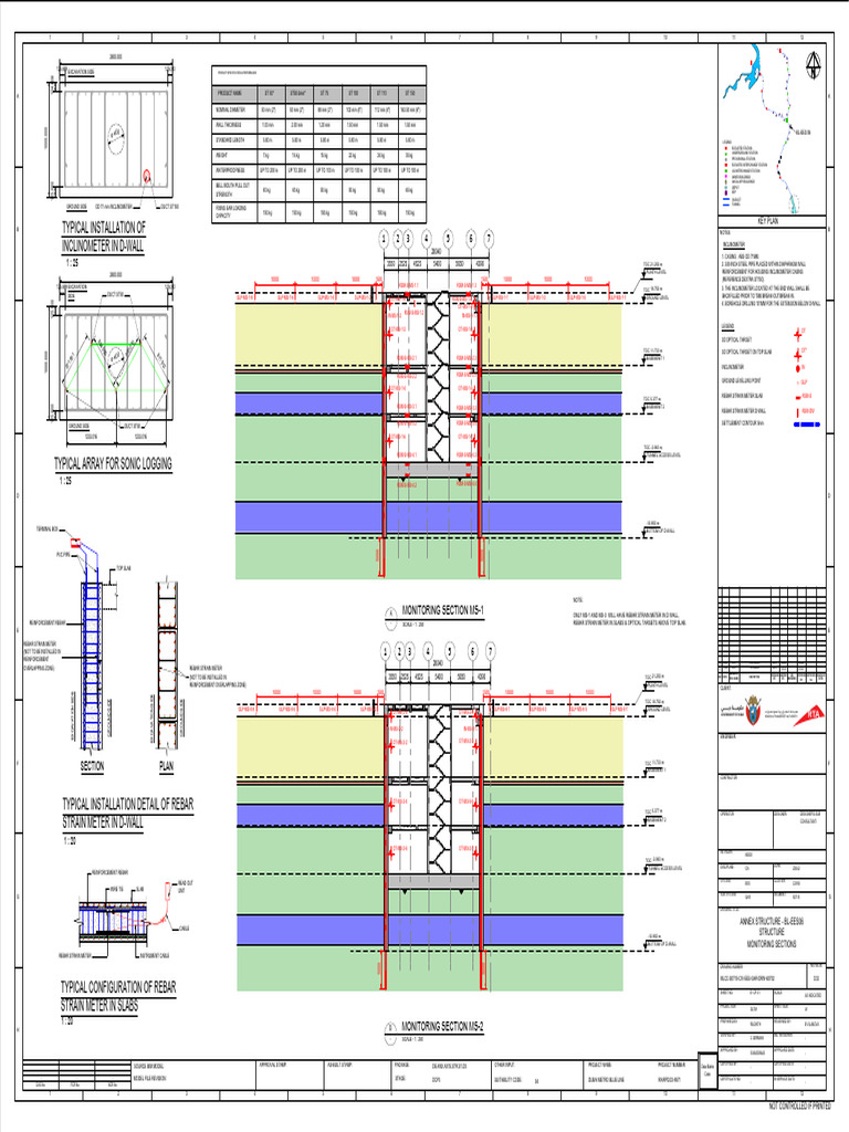Structure Monitoring Sections | PDF | Building Materials | Building ...