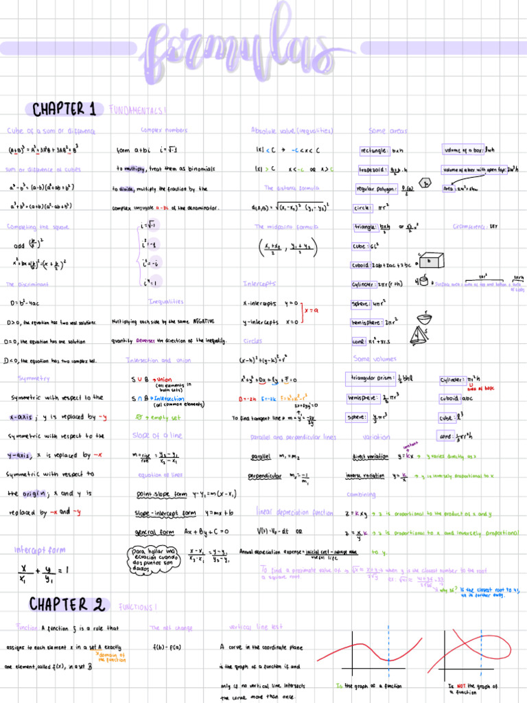 pre calculus formulas | PDF | Sphere | Area