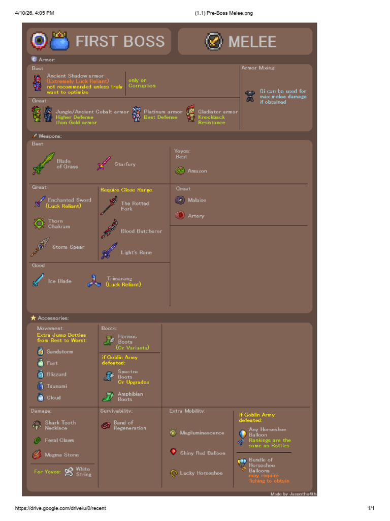 (1.1) Pre-Boss Melee.png | PDF